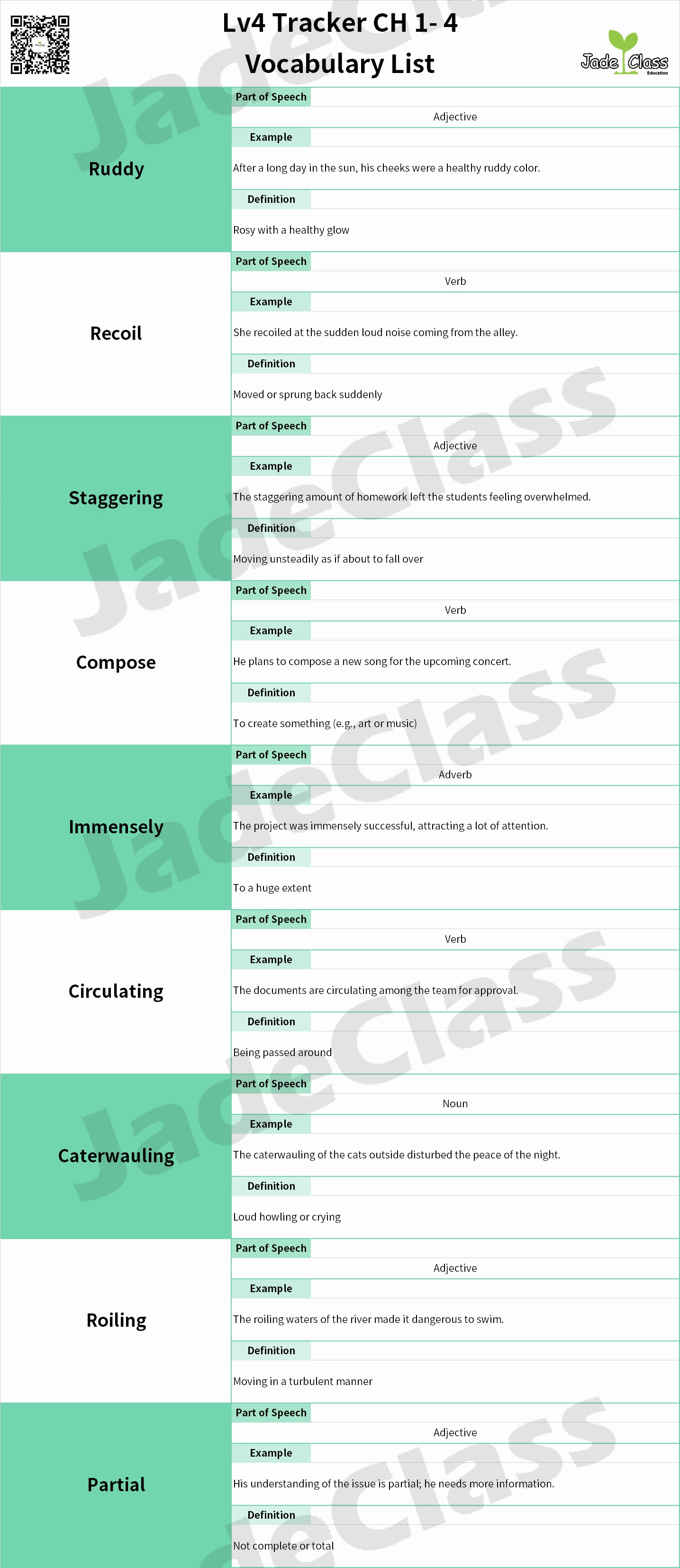 Tracker Chapters 1–4